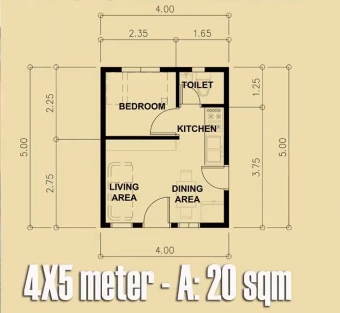 Denah rumah tanah ukuran 20x20 luas