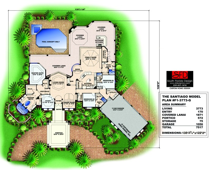 Desain rumah mewah 1 lantai dan denah