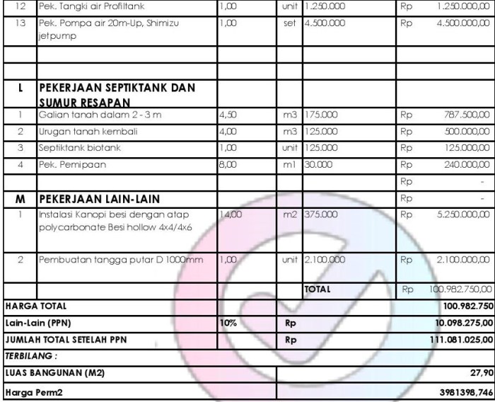 Desain rumah minimalis 2 lantai dan rab