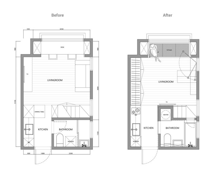 Desain rumah luas tanah 20m2